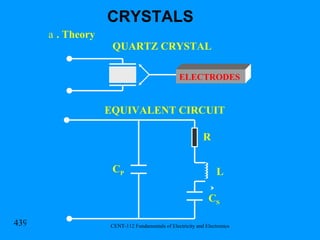 . Theory ELECTRODES QUARTZ CRYSTAL EQUIVALENT CIRCUIT CRYSTALS C P C S R L 