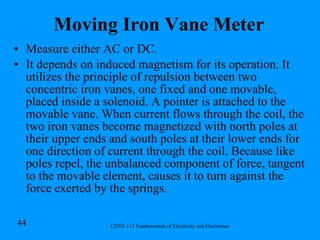 Moving Iron Vane Meter   Measure either AC or DC. It depends on induced magnetism for its operation. It utilizes the principle of repulsion between two concentric iron vanes, one fixed and one movable, placed inside a solenoid. A pointer is attached to the movable vane. When current flows through the coil, the two iron vanes become magnetized with north poles at their upper ends and south poles at their lower ends for one direction of current through the coil. Because like poles repel, the unbalanced component of force, tangent to the movable element, causes it to turn against the force exerted by the springs. 
