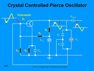 Schematic R B R E R F R C C E C 1 C 2 C OUT Y 1 V CC Q 1 Crystal Controlled Pierce Oscillator 