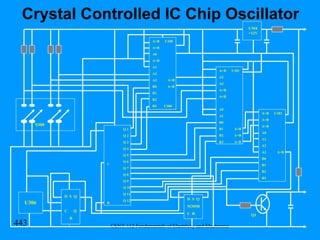 Q 1 Q 2 Q 3 Q 4 Q 5 Q 6 Q 7 Q 8 Q 9 Q 10 Q 11 Q 12 C R U306 D  S  Q C  Q R D  S  Q M305B C  R A>B  U300 A=B A0 A<B A1 A2 A3  A=B B0  A<B B1 B2 B3  U300 A>B  U301 A2 A3 A=B A<B A0 A1 B0 B1  A>B B2  A=B B3  A<B A>B  U302 A=B A<B A0 A1 A2 A3  A=B B0 B1 B2 B3 S300 U304 +12V Q1 Crystal Controlled IC Chip Oscillator 