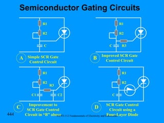 R1 R2 C Simple SCR Gate Control Circuit R1 R2 C R3 Improved SCR Gate Control Circuit R1 R2 C1 R3 Improvement to SCR Gate Control Circuit in “B” above R1 R2 C SCR Gate Control Circuit using a Four-Layer Diode C2 A B C D Semiconductor Gating Circuits 