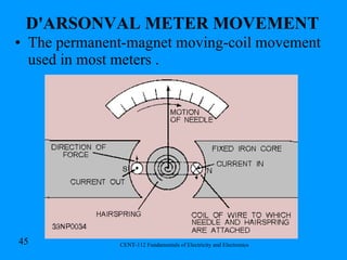 D'ARSONVAL METER MOVEMENT   The permanent-magnet moving-coil movement used in most meters .  