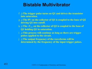 .) The trigger pulse turns on Q1 and drives the transistor into saturation.  .) The 0V on the collector of Q1 is coupled to the base of Q2 driving Q2 into cutoff. .) The -V CC  on the collector of Q2 is coupled to the base of Q1 holding Q1 in saturation. .) This process will continue as long as there are trigger pulses applied to the circuit. .) The output frequency of the waveforms will be determined by the frequency of the input trigger pulses. Bistable Multivibrator 
