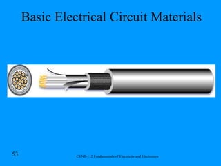 Basic Electrical Circuit Materials 