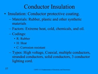 Conductor Insulation Insulation: Conductor protective coating. Materials: Rubber, plastic and other synthetic materials Factors: Extreme heat, cold, chemicals, and oil. Codings: R: Rubber H: Heat C: Corrosion resistant Types: High voltage, Coaxial, multiple conductors, stranded conductors, solid conductors, 3 conductor lighting cord. 