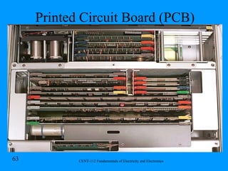 Printed Circuit Board (PCB) 