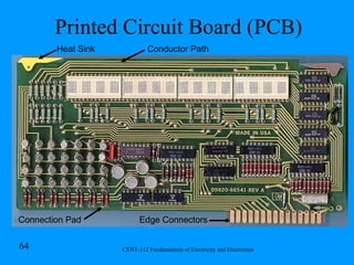 Printed Circuit Board (PCB) Edge Connectors Heat Sink Connection Pad Conductor Path 