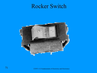 Rocker Switch 