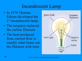 Incandescent Lamp In 1879 Thomas Edison developed the 1 st  incandescent lamp. The tungsten replaced the carbon filament. The heat produced from current flow is usually what burns out the filament with time. Tungsten 