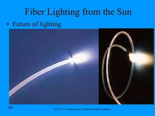 Fiber Lighting from the Sun Future of lighting 