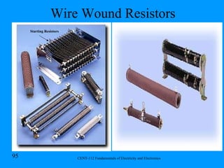 Wire Wound Resistors Starting Resistors 