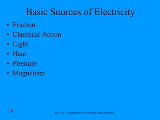 Basic Sources of Electricity Friction Chemical Action Light Heat Pressure Magnetism 