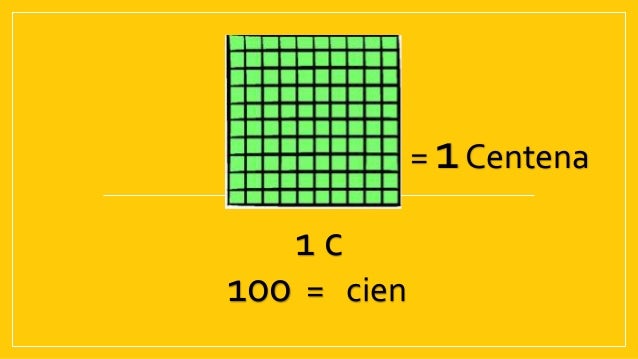 Resultado de imagen para centena