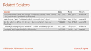 microsoft yammer download for mac