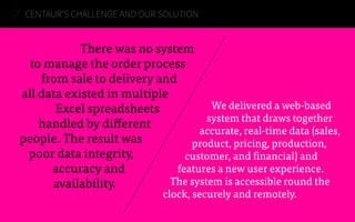 There was no system
to manage the order process
from sale to delivery and
all data existed in multiple
Excel spreadsheets
handled by different
people. The result was
poor data integrity,
accuracy and
availability.
TAXBRIEF’S CHALLENGE AND OUR SOLUTION
We delivered a web-based
system that draws together
accurate, real-time data (sales,
product, pricing, production,
customer, and financial) and
features a new user experience.
The system is accessible round the
clock, securely and remotely.
 
