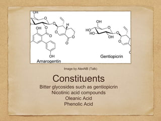 Constituents
Bitter glycosides such as gentiopicrin
Nicotinic acid compounds
Oleanic Acid
Phenolic Acid
Image by AlexNB (Talk)
 