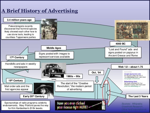 centazzo brief history of advertising 2011 fin history of advertising