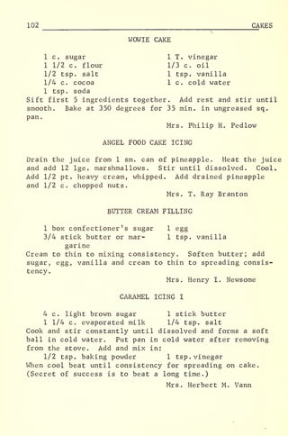 102 CAKES
WOWIE CAKE
1 c. sugar 1 T. vinegar
1 1/2 c. flour 1/3 c. oil
1/2 tsp. salt 1 tsp. vanilla
1/4 c. cocoa 1 c. cold water
1 tsp. soda
Sift first 5 ingredients together. Add rest and stir until
smooth. Bake at 350 degrees for 35 min. in ungreased sq.
pan.
Mrs. Philip H. Pedlow
ANGEL FOOD CAKE ICING
Drain the juice from 1 sm. can of pineapple. Heat the juice
and add 12 lge. marshmallows . Stir until dissolved. Cool.
Add 1/2 pt. heavy cream, whipped. Add drained pineapple
and 1/2 c. chopped nuts.
Mrs. T. Ray Branton
BUTTER CREAM FILLING
1 box confectioner's sugar 1 egg
3/4 stick butter or mar- 1 tsp. vanilla
garine
Cream to thin to mixing consistency. Soften butter; add
sugar, egg, vanilla and cream to thin to spreading consis-
tency.
Mrs. Henry I. Newsome
CARAMEL ICING I
4 c. light brown sugar 1 stick butter
1 1/4 c. evaporated milk 1/4 tsp. salt
Cook and stir constantly until dissolved and forms a soft
ball in cold water. Put pan in cold water after removing
from the stove. Add and mix in:
1/2 tsp. baking powder 1 tsp. vinegar
When cool beat until consistency for spreading on cake.
(Secret of success is to beat a long time.)
Mrs. Herbert M. Vann
 