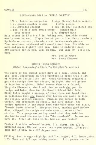 COOKIES 117
SEVEN-LAYER BARS or "HELLO DOLLY'S"
1/4 c. butter or margarine 1 pkg. (6 oz .
) butterscotch-
1 c. graham cracker crumbs flavor pieces
1 c. shredded coconut 1 can (15 oz .
) sweetened con-
1 pkg. (6 oz .
) semi-sweet choco- densed milk
late pieces 1 c. chopped nuts
Melt butter in 13 x 9 x 2 in. baking pan. Sprinkle crumbs
evenly over butter. (Tap sides of pan to distribute crumbs.)
Sprinkle on coconut, chocolate and butterscotch pieces.
Pour sweetened condensed milk evenly over top. Sprinkle on
nuts and press lightly into pan. Bake in moderate oven,
350 degrees for 30 min. Cool in pan. Cut into 40 1x2 in.
bars
.
Mrs. Leslie Myers
Mrs . Barry Kingman
SUMMIT LEMON SQUARES
(Mabel Corpening's Sister's Neighbor's recipe)
The story of the Summit Lemon Bars is a saga, indeed, and
its final appearance in this cookbook is proof that a lot
of Methodist ladies like 'em! Mabel Corpening originally
got this recipe from her sister, in Tryon, who had gotten
it from her neighbor. Mabel served them to a friend,
Virginia Pleasants, who liked them so much she got the
recipe and baked them for the Summit School Bake Sale.
Kitty Felts bought a package of them there and found them
so delicious that she turned over heaven and earth to find
the recipe, without success. Finally she turned to Beth
Tartan, who broadcast an appeal, and sure enough, the
recipe appeared in the paper that very week under the title,
"Summit Lemon Squares". Margaret Wade, another good Metho-
dist, clipped the recipe and made some to serve to her
circle. This group was so impressed that they told her
she had to send the recipe into "the cookbook". So now you
have it. After all this to-do, how can you resist?
Pastry: 2 sticks softened butter, 2 c. flour, and 1/2 c.
powdered sugar. Mix and press into a pan approx. 10" x 14"
.
Bake for 15 min. in a 325 degree oven.
Filling: Beat 4 eggs slightly. Add 2 c. sugar, 6 T. lemon juice
1 T. flour and 1/2 tsp. baking powder. 1 c. pecans can be
 