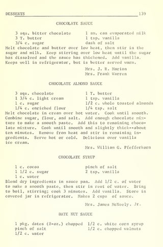DES SERTS 139
CHOCOLATE SAUCE
3 sqs. bitter chocolate 1 sir. can evaporated milk
3 T. butter 1 tsp. vanilla
3/4 c. sugar dash of salt
Melt chocolate and butter over low heat, then stir in the
sugar and milk. Keep stirring over low heat until the sugar
has dissolved and the sauce has thickened. Add vanilla^
Keeps well in refrigerator, but is better served warm.
Mrs. J. R. Marion
Mrs. Frank Warren
CHOCOLATE ALMOND SAUCE
3 sqs. chocolate 1 T. butter
1 3/4 c. light cream 1 tsp. vanilla
1 c. sugar 1/2 c. whole toasted almonds
1/4 c. enriched flour 1/4 tsp. salt
Melt chocolate in cream over hot water. Cook until smooth.
Combine sugar, flour, and salt. Add enough chocolate mix-
ture to make a smooth paste. Add this to remaining choco-
late mixture. Cook until smooth and slightly thick—about
ten minutes. Remove from heat and stir in remaining in-
gredients. Serve hot or cold. Delicious over vanilla
ice cream.
Mrs. William G. Pfefferkorn
CHOCOLATE SYRUP
1 c. cocoa pinch of salt
1 1/2 c. sugar 2 tsp. vanilla
1 c. water
Blend dry ingredients in sauce pan. Add 1/2 c. of water
to make a smooth paste, then stir in rest of water. Bring
to boil, stirring; cook 3 minutes. Add vanilla. Store in
covered jar in refrigerator. Makes 2 cups of sauce.
Mrs. James McNeely, Jr.
DATE NUT SAUCE
1 pkg. dates (8-oz.) chopped 1/2 c. white corn syrup
pinch of salt 1/2 c. chopped walnuts
1/2 c. water
 