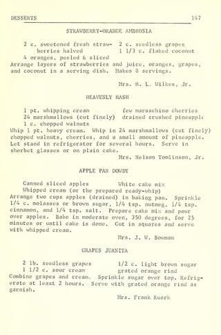 DESSERTS 147
STRAWBERRY-ORANGE AMBROSIA
2 Co sweetened fresh straw- 2 c. seedless grapes
berries halved 1 1/3 c. flaked coconut
4 oranges, peeled & sliced
Arrange layers of strawberries and juice, oranges, grapes,
and coconut in a serving dish. Makes 8 servings.
Mrs. H. L. Wilkes, Jr.
HEAVENLY HASH
1 pt. whipping cream few maraschino cherries
24 marshmallows (cut finely) drained crushed pineapple
1 c. chopped walnuts
Whip 1 pt. heavy cream. Whip in 24 marshmallows (cut finely)
chopped walnuts, cherries, and a small amount of pineapple.
Let stand in refrigerator for several hours. Serve in
sherbet glasses or on plain cake.
Mrs. Nelson Tomlinson, Jr.
APPLE PAN DOWDY
Canned sliced apples White cake mix
Whipped cream (or the prepared ready-whip)
Arrange two cups apples (drained) in baking pan. Sprinkle
1/4 c. molasses or brown sugar, 1/4 tsp. nutmeg, 1/4 tsp.
cinnamon, and 1/4 tsp. salt. Prepare cake mix and pour
over apples. Bake in moderate oven, 350 degrees, for 25
minutes or until cake is done. Cut in squares and serve
with whipped cream.
Mrs. J. W. Bowman
GRAPES JUANITA
2 lb. seedless grapes 1/2 c. light brown sugar
1 1/2 c. sour cream grated orange rind
Combine grapes and cream. Sprinkle sugar over top. Refrig-
erate at least 2 hours. Serve with grated orange rind as
garnish.
Mrs. Frank Ruark
 