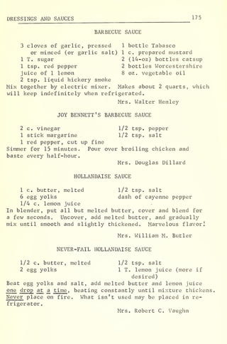 DRESSINGS AND SAUCES 175
BARBECUE SAUCE
3 cloves of garlic, pressed 1 bottle Tabasco
or minced (or garlic salt) 1 c. prepared mustard
1 T. sugar 2 (14-oz) bottles catsup
1 tsp. red pepper 2 bottles Worcestershire
juice of 1 lemon 8 oz . vegetable oil
2 tsp. liquid hickory smoke
Mix together by electric mixer. Makes about 2 quarts, which
will keep indefinitely when refrigerated.
Mrs. Walter Henley
JOY BENNETT'S BARBECUE SAUCE
2 c. vinegar 1/2 tsp. pepper
1 stick margarine 1/2 tsp. salt
1 red pepper, cut up fine
Simmer for 15 minutes. Pour over broiling chicken and
baste every half-hour.
Mrs. Douglas Dillard
HOLLANDAISE SAUCE
1 c. butter, melted 1/2 tsp. salt
6 egg yolks dash of cayenne pepper
1/4 c. lemon juice
In blender, put all but melted butter, cover and blend for
a few seconds,, Uncover, add melted butter, and gradually
mix until smooth and slightly thickened. Marvelous flavor!
Mrs. William M. Butler
NEVER-FAIL HOLLANDAISE SAUCE
1/2 c. butter, melted 1/2 tsp. salt
2 egg yolks 1 T. lemon juice (more if
desired)
Beat egg yolks and salt, add melted butter and lemon juice
one drop at _a time , beating constantly until mixture thickens.
Never place on fire. What isn't used may be placed in re-
frigerator .
Mrs. Robert C. Vaughn
 