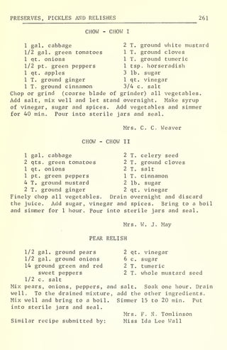 PRESERVES, PICKLES AND RELISHES 261
CHOW - CHOW I
1 gal. cabbage
1/2 gal. green tomatoes
1 qt. onions
1/2 pt. green peppers
1 qt. apples
1 T. ground ginger
1 T. ground cinnamon
2 T. ground white mustard
1 T. ground cloves
1 T. ground tumeric
1 tsp. horseradish
3 lb. sugar
1 qt. vinegar
3/4 c. salt
Chop or grind (coarse blade of grinder) all vegetables.
Add salt, mix well and let stand overnight. Make syrup
of vinegar, sugar and spices. Add vegetables and simmer
for 40 min. Pour into sterile jars and seal.
Mrs. C. C. Weaver
CHOW - CHOW II
1 gal. cabbage 2
2 qts. green tomatoes 2
1 qt. onions 2
1 pt. green peppers 1
4 T. ground mustard 2
2 T. ground ginger 2
Finely chop all vegetables. Drain overnight and discard
the juice. Add sugar, vinegar and spices. Bring to a boil
and simmer for 1 hour. Pour into sterile jars and seal.
T. celery seed
T. ground cloves
T. salt
T. cinnamon
lb. sugar
qt. vinegar
Mr s . W . J . May
PEAR RELISH
1/2 gal. ground pears
1/2 gal. ground onions
14 ground green and red
sweet peppers
1/2 c. salt
Mix pears, onions, peppers, and salt
2 qt. vinegar
6 c. sugar
tumeric
whole mustard seed
2 T
2 T
Soak one hour. Drain
well. To the drained mixture, add the other ingredients
Mix well and bring to a boil,
into sterile jars and seal.
Similar recipe submitted by:
Simmer 15 to 20 min. Put
Mrs. F. N. Tomlinson
Miss Ida Lee Wall
 