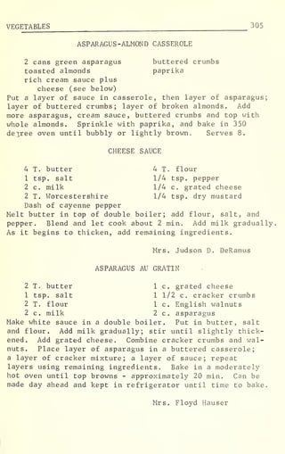 VEGETABLES |
305
ASPARAGUS -ALMOND CASSEROLE
2 cans green asparagus buttered crumbs
toasted almonds paprika
rich cream sauce plus
cheese (see below)
Put a layer of sauce in casserole, then layer of asparagus;
layer of buttered crumbs; layer of broken almonds. Add
more asparagus, cream sauce, buttered crumbs and top with
whole almonds. Sprinkle with paprika, and bake in 350
decree oven until bubbly or lightly brown. Serves 8.
CHEESE SAUCE
4 T. butter 4 T. flour
1 tsp. salt 1/4 tsp. pepper
2 c. milk 1/4 c. grated cheese
2 T. Worcestershire 1/4 tsp. dry mustard
Dash of cayenne pepper
Melt butter in top of double boiler; add flour, salt, and
pepper. Blend and let cook about 2 min. Add milk gradually
As it begins to thicken, add remaining ingredients.
Mrs. Judson D. DeRamus
ASPARAGUS AU GRATIN
2 T. butter 1 c. grated cheese
1 tsp. salt 1 1/2 c. cracker crumbs
2 T. flour 1 c. English walnuts
2 c. milk 2 c. asparagus
Make white sauce in a double boiler. Put in butter, salt
and flour. Add milk gradually; stir until slightly thick-
ened. Add grated cheese. Combine cracker crumbs and wal-
nuts. Place layer of asparagus in a buttered casserole;
a layer of cracker mixture; a layer of sauce; repeat
layers using remaining ingredients. Bake in a moderately
hot oven until top browns - approximately 20 min. Can be
made day ahead and kept in refrigerator until time to bake.
Mrs. Floyd Hauser
 