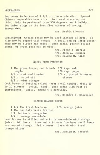 VEGETABLES 309
Put beans in bottom of 1 1/2 qt. casserole dish. Spread
Chinese vegetables over this. Pour mushroom soup over
this. Bake in preheated oven 350 degrees until bubbly.
Put onion rings on the last five minutes of baking.
Serves 6-8.
Mrs. Nesbit Edwards
Variations: Cheese sauce may be used instead of soup. It
also may be topped with cheese. A small can of water chest-
nuts may be sliced and added. Snap beans, French styled
beans, or green peas may be used.
Mrs. Frank B. Morris
Mrs. John A. Spencer
Mrs. Edward M. Marsh
GREEN BEAN PARMESAN
1 lb. green beans, cut French 1/2 tsp. salt
style 1/8 tsp. pepper
1/2 minced small onion 1/4 c. grated Parmesan
1/2 c. salad oil cheese
1/8 c. wine vinegar
Cook beans in boiling salted water until tender, about 15
or 20 minutes. Drain. Cool. Toss beans with rest of
ingredients. Chill. Makes 4-5 servings.
Mrs. Richard L. Shoemaker
ORANGE GLAZED BEETS
1 1/2 lb. fresh beets or 3 T. orange juice
1 lb. can baby beets drained
3 T. butter or margarine
1/4 c. orange marmalade
Heat butter in skillet and stir in marmalade with orange
juice. Add beets. Cook and stir over low heat until beets
are heated through— 6-8 minutes. Garnish with fresh
orange slices.
Mrs. Marion D. Hancock
 