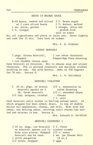 310 VEGETABLES
BEETS IN ORANGE SAUCE
8-10 beets, cooked and sliced 3 T. brown sugar
or 2 cans sliced beets 1 T. butter, melted
1 sm. onion, grated 1 orange, juice and
1 T. vinegar grated rind
salt to taste
Mix all ingredients and place in sauce pan. Cover tightly
and cook for 15 min. Turn heat to simmer.
Mrs. H. B. Simpson
CHEESE BROCCOLI
2 pkgs. frozen broccoli, 1 can water chestnuts
chopped Pepperidge Farm dressing
1 can cheddar cheese soup
Cook broccoli as directed. Mix in cheese soup and sliced
chestnuts. Put in greased casserole and sprinkle crushed
stuffing on top. Dot with butter. Bake at 350 degrees
for 30 min. Serves 8.
Mrs. I. W. Salisbury
BROCCOLI ITALIENNE
2 10 oz. pkgs. of frozen 1/2 c. mayonnaise or
broccoli spears or 2 salad dressing
lb. fresh broccoli 1/2 c. shredded sharp
1/2 tsp. oregano, crushed cheese
1 T. milk
Cook broccoli until tender in boiling salted water, to
which oregano has been added; drain. In top of double
boiler mix mayonnaise, cheese, and milk. Heat over hot
water, not boiling water, stirring until cheese has mel-
ted and mixture is hot. Serves 6.
Mrs. Kenneth W. Griffith
BROCCOLI CASSEROLE I
2 10 oz. pkgs. cut broccoli 2 T. flour
or broccoli spears cut in cracker crumbs
bite size pieces. Chopped 1/2 c. water
broccoli may be used. 1 sm. jar Cheese Whiz
1 stick margarine (8 oz .
)
1/2 onion, chopped 3 eggs
 