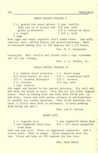 322 VEGETABLES
SWEET POTATO PUDDING I
2 tsp. vanilla
1/2 tsp. salt
1/2 c. butter or oleo
1 1/2 c. milk
2 c. grated raw sweet potato
(may cut in 1" pieces and
grate in blender)
1 c. sugar
2 eggs
Beat eggs and sugar together until lemon color. Add milk,
vanilla, salt, melted butter and grated potatoes. Bake
in buttered baking dish at 350 degrees for 1 1/2 hours.
Mrs. M. N. Hennessee
Variation: Omit vanilla and flavor with 1 tsp. cinnamon
and 1/2 tsp. nutmeg.
Mrs. J. L. Newton, Jr.
SWEET POTATO PUDDING II
3 c. mashed sweet potatoes 1 c. brown sugar
1/2 stick butter or oleo 1/3 c. evaporated milk
1/3 c. crushed pineapple 1/2 c. coconut
1 c. raisins 1/4 tsp. salt
1 tsp. vanilla
Add sugar and butter to hot mashed potatoes. Mix well and
add milk and blend in well. Then add all the other ingred-
ients. Pour in baking dish and bake from 20-30 min. in
hot oven. Cover top with either coconut or marshmallows.
(I usually use canned potatoes. When fresh potatoes are
used, a little more milk is necessary, to keep pudding
from being too dry.)
Mrs. Joe R. Tolley
BROWN RICE
1 can Campbells Onion Soup
1/4 - 1/2 stick margarine
1 c. regular rice
1 can Campbell's Beef Con-
sume Soup
Wash one cup rice. Place in ungreased casserole. Add a
little salt. Pour in soups. Slice margarine over the
top. Cover and bake at 350 degrees for one hour.
Mrs. Wade Moser
 