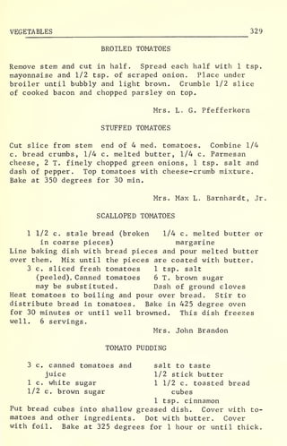 VEGETABLES 329
BROILED TOMATOES
Remove stem and cut in half. Spread each half with 1 tsp.
mayonnaise and 1/2 tsp. of scraped onion. Place under
broiler until bubbly and light brown. Crumble 1/2 slice
of cooked bacon and chopped parsley on top.
Mrs. L. G. Pfefferkorn
STUFFED TOMATOES
Cut slice from stem end of 4 med. tomatoes. Combine 1/4
c. bread crumbs, 1/4 c. melted butter, 1/4 c. Parmesan
cheese, 2 T. finely chopped green onions, 1 tsp. salt and
dash of pepper. Top tomatoes with cheese-crumb mixture.
Bake at 350 degrees for 30 min.
Mrs. Max L. Barnhardt, Jr.
SCALLOPED TOMATOES
1 1/2 c. stale bread (broken 1/4 c. melted butter or
in coarse pieces) margarine
Line baking dish with bread pieces and pour melted butter
over them. Mix until the pieces are coated with butter.
3 c. sliced fresh tomatoes 1 tsp. salt
(peeled). Canned tomatoes 6 T. brown sugar
may be substituted. Dash of ground cloves
Heat tomatoes to boiling and pour over bread. Stir to
distribute bread in tomatoes. Bake in 425 degree oven
for 30 minutes or until well browned. This dish freezes
well. 6 servings.
Mrs. John Brandon
TOMATO PUDDING
3 c. canned tomatoes and salt to taste
juice 1/2 stick butter
1 c. white sugar 1 1/2 c. toasted bread
1/2 c. brown sugar cubes
1 tsp. cinnamon
Put bread cubes into shallow greased dish. Cover with to-
matoes and other ingredients. Dot with butter. Cover
with foil. Bake at 325 degrees for 1 hour or until thick.
 