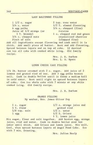 340 , HERITAGE -CAKES
LADY BALTIMORE FILLING
1 1/2 c. sugar 2 tsp. rose water
3/4 c. water 1/2 T. almond flavoring
4 egg yolks 3/4 c. chopped (fine)
Juice of 1/2 orange (or raisins
1 T. brandy) 1 c. chopped red and green
3/4 c. chopped nuts crystalized cherries
Pinch of salt (chopped fine)
Add all ingredients except flavoring and cook until it is
thick. Add small piece of butter. Beat and add flavoring.
Spread between layers and on top of cake. If desired
can ice all cake with cooked white icing. Old family
recipe.
Mrs. J. R. Durham
Mrs. L. D. Hyatt
LEMON CHEESE CAKE FILLING
1/4 lb. butter creamed with 2 c. sugar. Add juice of 2
lemons and grated rind of one. Add 3 egg yolks beaten
well. Cook in double boiler until it forms a medium ball
in cold water. Beat until right to spread between layers
of cake. Can ice whole cake with 7 minute or any white
cooked icing. Old family recipe.
Mrs. J. R. Durham
ORANGE FILLING
My mother, Mrs. James Oliver Foy
1 c. sugar 1/3 c. orange juice and
5 T. flour grated rind
1/8 tsp. salt 1/2 c. water
1 egg 1/2 T. Crisco
1 T. lemon juice
Mix sugar, flour and salt together. Add beaten egg, orange
juice, rind and water. Cook in double boiler over hot
water until thick. Add Crisco and lemon juice. Mix well.
Cool, then spread between layers of Angel Food Cake. Ice
with 7 min. frosting.
Mrs. Julius Neely
 