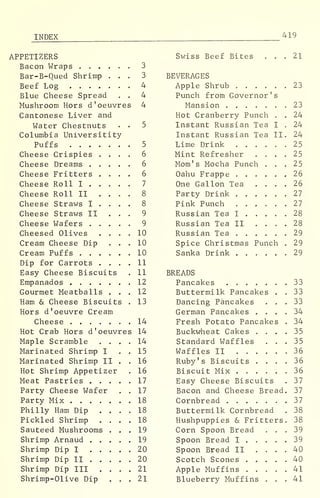 INDEX 419
APPETIZERS
Bacon Wraps 3
Bar-B-Qued Shrimp ... 3
Beef Log 4
Blue Cheese Spread . . 4
Mushroom Hors d'oeuvres 4
Cantonese Liver and
Water Chestnuts • . 5
Columbia Universitity
Puffs 5
Cheese Crispies .... 6
Cheese Dreams 6
Cheese Fritters .... 6
Cheese Roll I 7
Cheese Roll II .... 8
Cheese Straws I . . . . 8
Cheese Straws II ... 9
Cheese Wafers 9
Cheesed Olives .... 10
Cream Cheese Dip ... 10
Cream Puffs 10
Dip for Carrots .... 11
Easy Cheese Biscuits . 11
Empanados 12
Gourmet Meatballs ... 12
Ham & Cheese Biscuits . 13
Hors d'oeuvre Cream
Cheese 14
Hot Crab Hors d'oeuvres 14
Maple Scramble .... 14
Marinated Shrimp I . . 15
Marinated Shrimp II . . 16
Hot Shrimp Appetizer . 16
Meat Pastries 17
Party Cheese Wafer . . 17
Party Mix 18
Philly Ham Dip .... 18
Pickled Shrimp .... 18
Sauteed Mushrooms ... 19
Shrimp Arnaud 19
Shrimp Dip I 20
Shrimp Dip II 20
Shrimp Dip III .... 21
Shrimp-Olive Dip ... 21
Swiss Beef Bites . 21
BEVERAGES
Apple Shrub 23
Punch from Governor '
s
Mansion 23
Hot Cranberry Punch . . 24
Instant Russian Tea I . 24
Instant Russian Tea II. 24
Lime Drink 25
Mint Refresher .... 25
Mom's Mocha Punch ... 25
Oahu Frappe 26
One Gallon Tea .... 26
Party Drink 27
Pink Punch 27
Russian Tea I 28
Russian Tea II .... 28
Russian Tea 29
Spice Christmas Punch . 29
Sanka Drink 29
BREADS
Pancakes 33
Buttermilk Pancakes .
Dancing Pancakes . .
German Pancakes . . .
Fresh Potato Pancakes
Buckwheat Cakes . . .
Standard Waffles . .
Waffles II
Ruby's Biscuits . . .
Biscuit Mix
Easy Cheese Biscuits
Bacon and Cheese Bread
33
33
34
34
35
35
36
36
36
37
37
Cornbread 37
Buttermilk Cornbread . 38
Hushpuppies & Fritters. 38
Corn Spoon Bread ... 39
Spoon Bread I 39
Spoon Bread II .... 40
Scotch Scones 40
Apple Muffins 41
Blueberry Muffins ... 41
 
