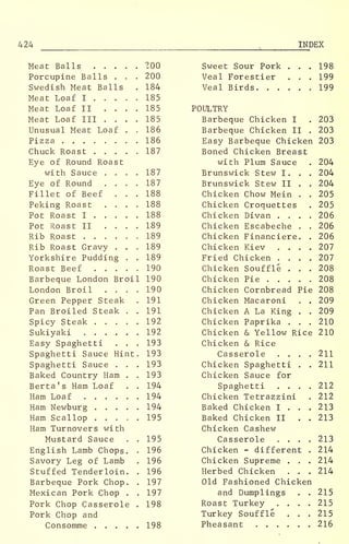 424 INDEX
Meat Balls ?00
Porcupine Balls . . . 200
Swedish Meat Balls . 184
Meat Loaf I 185
Meat Loaf II .... 185
Meat Loaf III ... . 185
Unusual Meat Loaf . . 186
Pizza 186
Chuck Roast 187
Eye of Round Roast
with Sauce .... 187
Eye of Round .... 187
Fillet of Beef ... 188
Peking Roast .... 188
Pot Roast I 188
Pot Roast II .... 189
Rib Roast 189
Rib Roast Gravy . . . 189
Yorkshire Pudding . . 189
Roast Beef 190
Barbeque London Broil 190
London Broil .... 190
Green Pepper Steak . 191
Pan Broiled Steak . . 191
Spicy Steak 192
Sukiyaki 192
Easy Spaghetti . . . 193
Spaghetti Sauce Hint. 193
Spaghetti Sauce . . . 193
Baked Country Ham . . 193
Berta's Ham Loaf . . 194
Ham Loaf 194
Ham Newburg 194
Ham Scallop 195
Ham Turnovers with
Mustard Sauce . . 195
English Lamb Chops. . 196
Savory Leg of Lamb . 196
Stuffed Tenderloin. . 196
Barbeque Pork Chop. . 197
Mexican Pork Chop . . 197
Pork Chop Casserole . 198
Pork Chop and
Consomme 198
Sweet Sour Pork . . . 198
Veal Forestier . . . 199
199
POULTRY
Barbeque Chicken I 203
Barbeque Chicken II . 203
Easy Barbeque Chicken 203
Boned Chicken Breast
with Plum Sauce 204
Brunswick Stew I. . . 204
Brunswick Stew II . . 204
Chicken Chow Mein . . 205
Chicken Croquettes 205
Chicken Divan . . . , 206
Chicken Escabeche . . 206
Chicken Financiere. . 206
Chicken Kiev .... 207
Fried Chicken . . . . 207
Chicken Souffle . . . 208
Chicken Pie 208
Chicken Cornbread Pie 208
Chicken Macaroni . . 209
Chicken A La King . . 209
Chicken Paprika . . . 210
Chicken & Yellow Rice 210
Chicken & Rice
Casserole . . . . 211
Chicken Spaghetti . . 211
Chicken Sauce for
Spaghetti .... 212
Chicken Tetrazzini 212
Baked Chicken I . . . 213
Baked Chicken II . . 213
Chicken Cashew
Casserole .... 213
Chicken - different . 214
Chicken Supreme . . . 214
Herbed Chicken . . . 214
Old Fashioned Chicken
and Dumplings . . 215
Roast Turkey .... 215
Turkey Souffle . . . 215
216
 