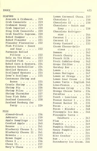 INDEX 425
SEAFOOD
Avocado & Crabmeat. . 219
Crab Casserole . . . 219
Crabmeat Dewey . . . 219
Crab Imperial .... 220
King Crab Casserole . 220
Crab Souffle Supreme. 220
Baked Snapper .... 221
Baked Flounder . . . 221
Flounder Florentine . 222
Fish Fillets - Sweet
and Sour 222
Parmesan Rolled
Fillets 222
Sole au Vin Blanc . . 223
Stuffed Fish .... 223
Baked Corn & Oysters. 224
Oysters Rockefeller . 224
Deviled Oysters . . . 224
Scalloped Oysters . . 225
Irma ' s Scallops . . . 225
Cantonese Shrimp and
Beans 225
Creole Shrimp .... 226
Shrimp Pie 226
Shrimp Pilau .... 227
Shrimp Thermidor . . 227
Tuna Fish Bake . . . 227
Seafood Casserole . . 228
Seafood Newburg for
Party 229
PIES
Almond-Greek .... 236
Ambrosia 239
Apple Dumplings . . . 240
Candied Apple .... 240
Banana 241
Blueberry Cheese I. . 241
Blueberry Cheese II . 241
Brownie 233
Brown Sugar 236
Chess I 236
Chess II 237
Mary's Chess .... 237
Lemon Cornmeal Chess. 237
Chocolate I 238
Chocolate II .... 238
Chocolate - Quick and
Easy 238
Chocolate Refriger-
ator 244
Coconut I 239
Coconut II 239
Crazy Custard .... 233
Cream Cheese-Deli-
cious 233
Damson 242
French Cherry .... 244
French Silk ..... 245
Fruit Cobbler-Easy . 242
Grape Chiffon .... 242
Hershey Bar ..... 238
Lemon 246
Lemon Meringue . . . 247
Lemon or Orange . . . 247
Lemon Sour Cream . . 248
Lemon Tarts - English 246
Lime-Frozen 245
Macaroon Crisp . . . 234
Orange Cheese Torte . 234
Paradise 234
Peach - Luscious . . 243
Peanut Butter I . . . 235
Peanut Butter II. . . 235
Pecan 248
Pecan - Blender . . . 248
Pineapple Ice Box . . 246
Pineapple Tarts -
Southern 243
Plum 243
Pumpkin 249
Pumpkin Chiffon . . . 249
Honey Pumpkin .... 249
Rhubarb 244
Ritz Cracker .... 235
Rum 235
Strawberry Ice Cream. 246
 