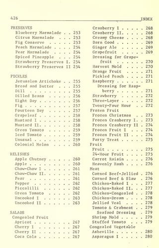 426 INDEX
PRESERVES
Blueberry Marmalade
Citrus Marmalade
Fig Conserve . .
Peach Marmalade .
Pear Marmalade
Spiced Pineapple
Strawberry Preserves
253
253
253
254
254
254
254
Strawberry Preserves II 254
PICKLES
Jerusalem Artichoke . . 255
Bread and Butter . . . 255
Dill 255
Dilled Beans 256
Eight Day 256
Fig 257
Fourteen Day 257
Grapeleaf 258
Mustard I 258
Mustard II 258
Green Tomato 259
Iced Tomato 259
Unusual 259
Colonial Melon .... 260
RELISHES
Apple Chutney 260
Apple 260
Chow-Chow I 261
Chow-Chow II 261
Pear 261
Pepper 262
Piccalilli 262
Green Tomato 262
Uncooked I 263
Uncooked II 263
SALADS
Congealed Fruit
Apricot 267
Cherry I 267
Cherry II 267
Coca Cola 267
Cranberry I . . . .
Cranberry II. . . .
Creamy Cheese . . .
Darn Good
Ginger Ale ....
Grapefruit ....
Dressing for Grape-
fruit
Harvest Mold . . .
Orange Fruit . . .
Pickled Peach . . .
Raspberry
Dressing for Rasp-
berry
Strawberry ....
Three-Layer ....
Twenty-Four Hour
Frozen Fruit
Frozen Christmas
Frozen Cranberry I.
Frozen Cranberry II
Frozen Fruit I . .
Frozen Fruit II . .
Party Treat ....
Fruit
Fruit
24-Hour Fruit ...
Carrot Raisin ...
Heavenly Hash ...
Meat
Corned Beef-Jellied
Corned Beef & Slaw
Chicken-Baked I . . ,
Chicken-Baked II.
Chicken- Congealed
Chicken-Dream . .
Jellied Veal . .
Tomato & Crabmeat
Seafood Dressing
Shrimp Mold . . .
Stuffed Tomato .
Congealed Vegetable
Asheville ....
Asparagus I . . .
268
268
268
269
269
269
270
270
271
271
271
271
272
272
272
273
273
274
274
274
275
275
275
276
276
276
276
277
277
278
278
278
279
279
279
279
280
280
 