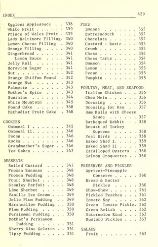 INDEX
Eggless Applesauce . . 338
White Fruit 339
Prince of Wales Fruit . 339
Lady Baltimore Filling. 340
Lemon Cheese Filling . 340
Orange Filling .... 340
Gingerbread 341
Lemon Sauce .... 341
Jelly Roll 341
Moravian Sugar .... 341
Nut 342
Orange Chiffon Pound . 342
Orange Nut 343
Palmetto 343
Mother's Spice .... 343
Sunshine 344
White Mountain .... 345
Pound Cake ...... 368
Methodist Fruit Cake . 368
COOKIES
Oatmeal I 345
Oatmeal II 346
Pecan 346
Rocks 346
Grandmother's Sugar . . 346
Tea Cakes 347
429
DESSERTS
Boiled Custard
Frozen Bananas
Frozen Pudding
Fruit Sherbet .
Stanley Parfait
Lime Sherbet
Vanilla Ice Cream
Jello Plum Pudding
Marshmallow Pudding
Plum Pudding . . .
Persimmon Pudding .
Mother's Persimmon
Pudding ....
Sherry Wine Gelatin
Tipsy Pudding . . .
347
348
348
348
348
349
349
349
350
350
350
351
351
351
PIES
Banana 352
Butterscotch .... 352
Chocolate 352
Custard - Basic . . . 353
Crumb .353
Chess 354
Chess Tarts 354
Damson 354
Lemon 355
Pecan 355
Pumpkin 355
POULTRY, MEAT, AND SEAFOOD
Italian Chicken . . . 355
Chow Mein 356
Dressing 356
Dressing for Ham . . 357
Ham Rolls with Cheese
Sauce 357
Barbequed Rabbit , . 358
Breast of Turkey
Supreme 358
Veal Birds ..... 358
Baked Shad 1 359
Baked Shad II . . . . 359
Escalloped Oysters . 360
Salmon Croquettes . . 360
PRESERVES AND PICKLES
Apricot-Pineapple
Conserve 360
Bread & Butter
Pickles 360
Chow-Chow 361
Pickled Peaches . . . 361
Tomato Soy 362
Green Tomato Pickle. 362
Green Relish .... 362
Watermelon Rind . . . 363
Mustard Pickles . . . 363
SALADS
Fruit 363
 