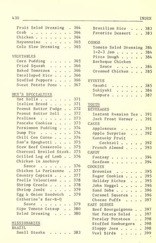 430 INDEX
Fruit Salad Dressing . 364
Crab 364
Chicken 364
Mayonnaise 365
Cole Slaw Dressing . . 365
Brazilian Rice
Favorite Dessert
383
383
VEGETABLES
Corn Pudding . . . . . 365
Fried Squash . . . . . 366
Baked Tomatoes . . . . 366
Escalloped Rice . . . . 366
Stuffed Peppers . . . . 366
Sweet Potato Pone . . . 367
MEN'S SPECIALTIES
Hot Rolls 371
Italian Bread 371
Peanut Butter Fudge . . 372
Peanut Butter Roll . . 372
Pralines 373
Pancake Cookies .... 373
Persimmon Pudding . . . 374
Dump Pie 374
Chili Con Carne .... 374
Sam's Spaghetti .... 375
Stew Beef Casserole . . 375
Charcoal Broiled Steak. 375
Grilled Leg of Lamb . . 376
Chicken in Anchovy
Sauce 376
Chicken La Parisenne . 377
Country Captain .... 377
Paella Valenciana . . . 378
Shrimp Creole 378
Shrimp Janet 379
Egg & Onion Sandwich . 379
Catherine's Bar-B-Q
Sauce 379
Ripe Tomato Catsup . . 380
Salad Dressing .... 380
CONGO
Tomato Salad Dressing 384
1-2-3 Jam 384
Pizza Dough 384
Barbeque Chicken
Sauce 384
Creamed Chicken . . . 385
RYUKYUS
Osushi 385
Sukiyaki 386
Tempura 387
YOUTH
MISSIONARIES
BRAZIL
Small Steaks 383
BEVERAGES
Instant Russian Tea . 391
Jack Frost Warmer . . 391
CAKES
. ... 391
Apple Surprise ... 392
Kentucky Fruit
. ... 392
French Almond ... 393
CANDY
... 394
... 394
COOKIES
... 395
Sugar Cookies ... 395
Holiday Riches ... 395
... 396
... 396
Caramel Squaress ... 396
Cheese Puffs ... 397
EASY DISHES
Beef Bourguigorine . . 397
Hot Potato Saltid . . 397
Parsley Potatoe>s . . 398
Stuffed Hamburg;ers . 398
... 398
Veal Birds . . ... 399
 