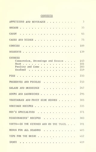 CONTENTS
APPETIZERS AND BEVERAGES 3
BREADS 33
CANDY 65
CAKES AND ICINGS 7 5
COOKIES 109
DESSERTS 139
ENTREES
Casseroles, Dressings and Sauces .... 163
Meat 181
Poultry and Game 203
Seafood 219
PIES 233
PRESERVES AND PICKLES 253
SALADS AND DRESSINGS 267
SOUPS AND SANDWICHES 295
VEGETABLES AND FRUIT SIDE DISHES 305
HERITAGE RECIPES 335
MEN'S SPECIALTIES 371
MISSIONARIES' RECIPES 383
YOUTH--IN THE KITCHEN AND ON THE TRAIL ... 391
MENUS FOR ALL SEASONS 405
TIPS FOR THE BRIDE 412
INDEX 419
 