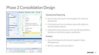 25
Phase 2 Consolidation Design
Standardized Reporting
• Use of row and column set templates for financial
statements
• Co...