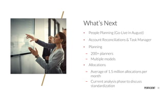 32
What’s Next
• People Planning (Go-Live in August)
• Account Reconciliations & Task Manager
• Planning
− 200+ planners
−...