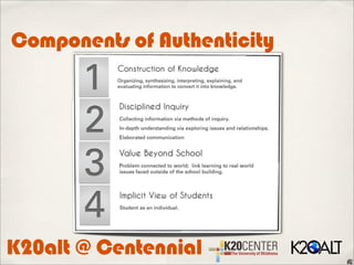 Components of Authenticity




K20alt @ Centennial
 