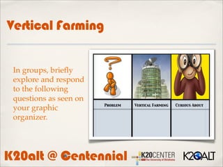 Vertical Farming


 In groups, brieﬂy
 explore and respond
 to the following
 questions as seen on
 your graphic
 organizer.




K20alt @ Centennial
 