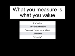 What you measure is
what you value
# of logins
Time of submission
“success” / absence of failure
Completion
“diversity”
 