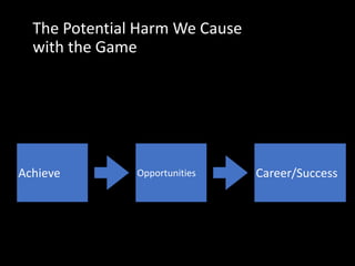 The Potential Harm We Cause
with the Game
Achieve Opportunities Career/Success
 