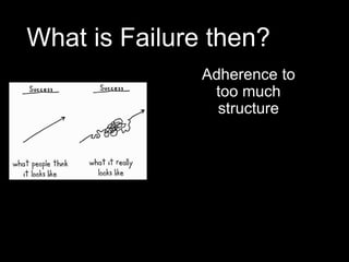 What is Failure then?
Adherence to
too much
structure
 