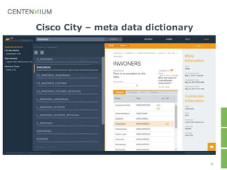 Cisco City – meta data dictionary
22
 