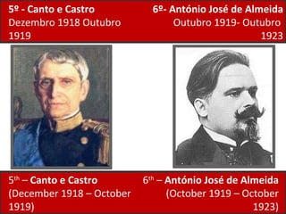 6º- António José de Almeida Outubro 1919- Outubro  1923 5º - Canto e Castro Dezembro 1918 Outubro 1919 5 th  –  Canto e Castro  (December 1918 – October  1919) 6 th  –  António José de Almeida  (October 1919 – October 1923) 