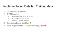 Implementation Details : Training data
1. 17,189 unique persons
2. 0.7 M images
a. CASIA-WebFace : 0.49 M, 10,575
b. CACD2000 : 0.16 M, 2,000
c. Celebrity+ : 0.20 M, 10,177
3. Removing Same Identities !!!
4. Data Augmentation : Only horizontally Flipped
 